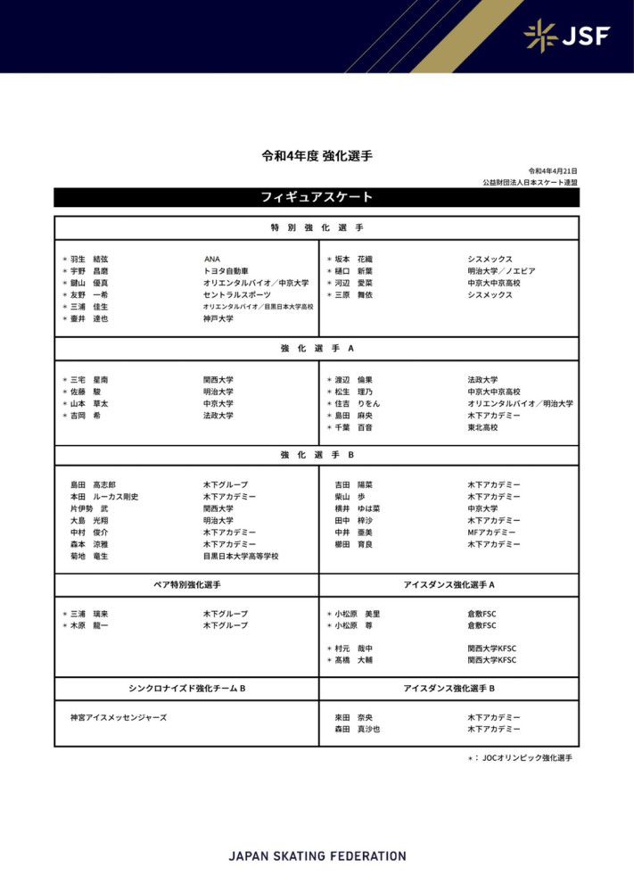 由于缺乏新援，穆里尼奥也被迫转向罗马青训体系：“在过去，这种情况也曾发生过，比如瓦拉内在我执教皇马时以18岁的年龄首次亮相欧冠，还有像桑顿和麦克托米奈这样的球员。